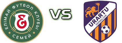 Elimai FC - Urartu Detalles y estadisticas
