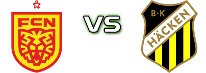 Nordsjælland - BK Häcken Detalji meca I statistika.