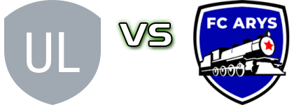 Ulytau FC - FK Arys head to head game preview and prediction