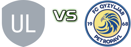 Ulytau FC - Qyzyljar head to head game preview and prediction Ulytau FC - Qyzyljar head to head game preview and prediction