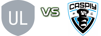 Ulytau FC - Caspiy Spiel Prognosen und Statistiken