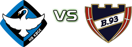 HB Køge - B. 93 head to head game preview and prediction