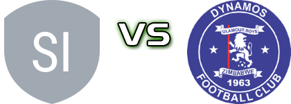 Simba Bhora FC - Dynamos Harare FC head to head game preview and prediction Simba Bhora FC - Dynamos Harare FC head to head game preview and prediction