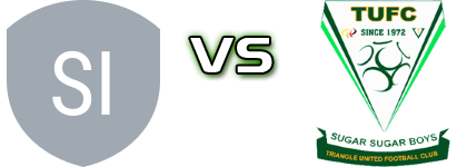 Simba Bhora FC - Triangle FC Statistiche e dettagli partita Simba Bhora FC - Triangle FC Statistiche e dettagli partita