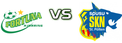 Fortuna - St. Pölten Statistiche e dettagli partita Fortuna - St. Pölten Statistiche e dettagli partita