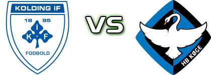 Kolding IF - HB Køge Statistiche e dettagli partita Kolding IF - HB Køge Statistiche e dettagli partita