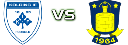 Kolding IF - Brøndby IF head to head game preview and prediction