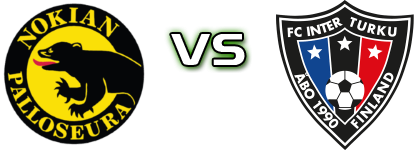 NoPS U20 - Inter U20 Spiel Prognosen und Statistiken NoPS U20 - Inter U20 Spiel Prognosen und Statistiken
