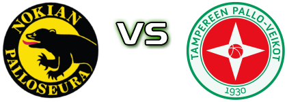 NoPS U20 - TPV head to head game preview and prediction NoPS U20 - TPV head to head game preview and prediction