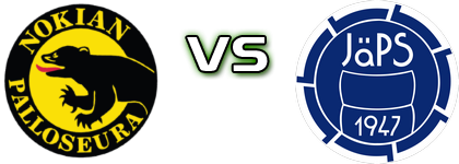 NoPS U20 - JäPS U20 Statistiche e dettagli partita NoPS U20 - JäPS U20 Statistiche e dettagli partita