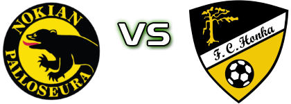 NoPS U20 - FC Honka U20 Estatísticas e detalhes do jogo NoPS U20 - FC Honka U20 Estatísticas e detalhes do jogo