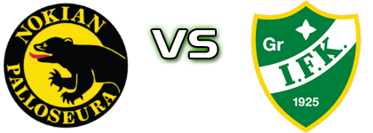 NoPS U20 - GrIFK U20 Detalles y estadisticas NoPS U20 - GrIFK U20 Detalles y estadisticas