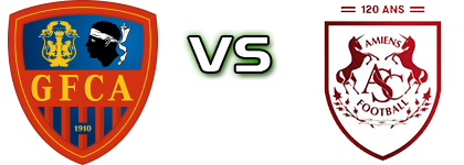 GFC Ajaccio - Amiens 2 head to head game preview and prediction