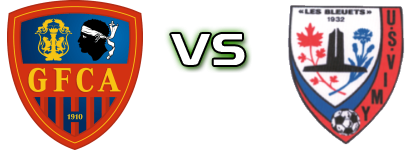 GFC Ajaccio - US Vimy head to head game preview and prediction