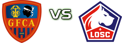 GFC Ajaccio - LOSC 2 detalji utakmice i statistika GFC Ajaccio - LOSC 2 detalji utakmice i statistika