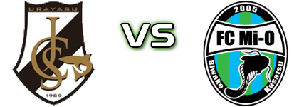 Urayasu - Mio Biwako Shiga Spiel Prognosen und Statistiken