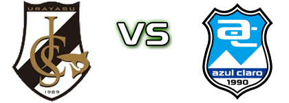 Urayasu - Azul Claro Numazu head to head game preview and prediction