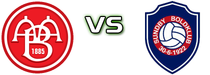 AaB - Sundby head to head game preview and prediction