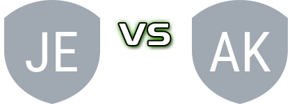 Jetisay FC - Akas FC Statistiche e dettagli partita