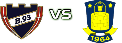 B. 93 - Brøndby IF head to head game preview and prediction