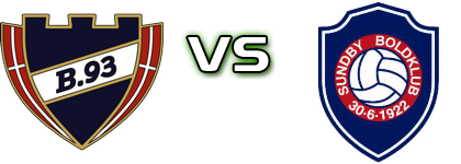 B. 93 - Sundby head to head game preview and prediction