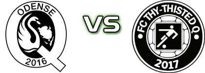 Odense - Thy - Thistedq head to head game preview and prediction