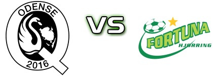 Odense - Fortuna head to head game preview and prediction