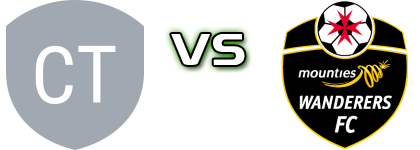 Camden Tigers - Mounties Wanderers FC head to head game preview and prediction