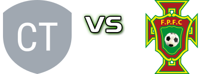 Camden Tigers - Fraser Park Spiel Prognosen und Statistiken