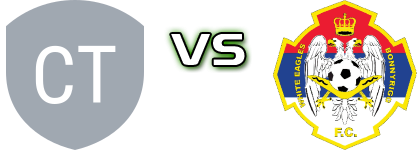 Camden Tigers - Bonnyrigg Estatísticas e detalhes do jogo