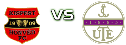 Honvéd - Újpest head to head game preview and prediction Honvéd - Újpest head to head game preview and prediction