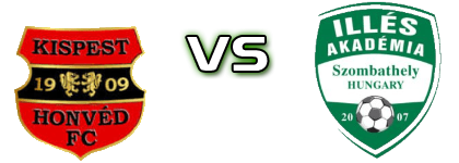  Honvéd - Illés Akadémia Haladás U19 head to head game preview and prediction