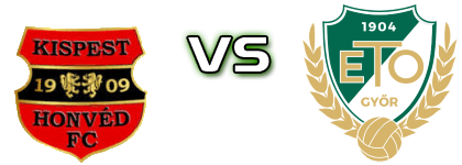 Honvéd - Győri ETO Spiel Prognosen und Statistiken Honvéd - Győri ETO Spiel Prognosen und Statistiken