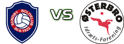 Sundby - Østerbro Spiel Prognosen und Statistiken