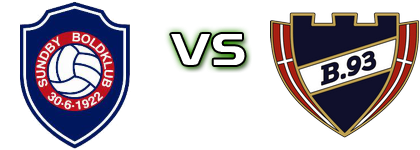 Sundby - B. 93 Statistiche e dettagli partita