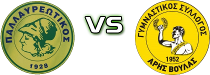Palavreotikos - Aris Voulas head to head game preview and prediction