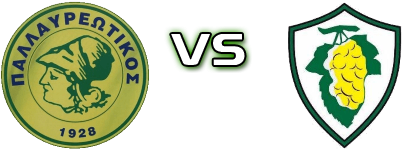 Palavreotikos - Aittitos Spaton Statistiche e dettagli partita