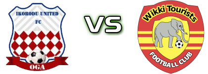 Ikorodu United - Wikki Tourists head to head game preview and prediction