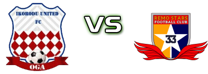 Ikorodu United - Remo Stars Detalles y estadisticas