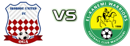 Ikorodu United - El Kanemi Warriors head to head game preview and prediction