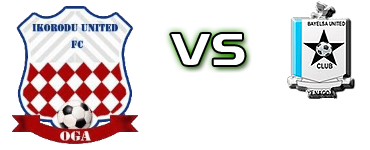 Ikorodu United - Bayelsa Utd Detalji meca I statistika. Ikorodu United - Bayelsa Utd Detalji meca I statistika.