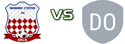 Ikorodu United - Doma United FC head to head game preview and prediction