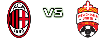 Milan - Westchester United Statistiche e dettagli partita