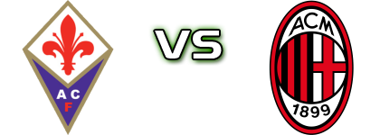 Fiorentina - Milan Statistiche e dettagli partita