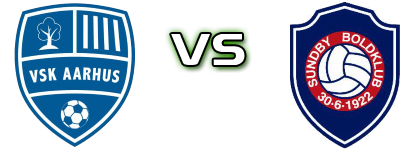 VSK Aarhus - Sundby BK head to head game preview and prediction