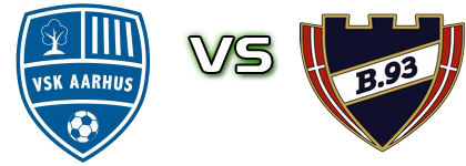 VSK Aarhus - B 93 Spiel Prognosen und Statistiken