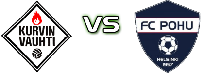 Kurvin Vauhti - Pohu Spiel Prognosen und Statistiken