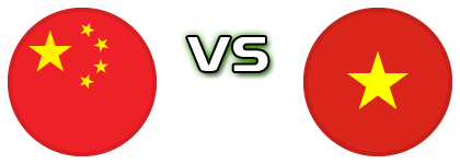 China - Vietnam детайли и статистика
