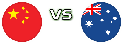 China - Australia Detalji meca I statistika.