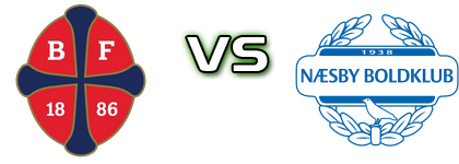 Frem - Næsby head to head game preview and prediction Frem - Næsby head to head game preview and prediction